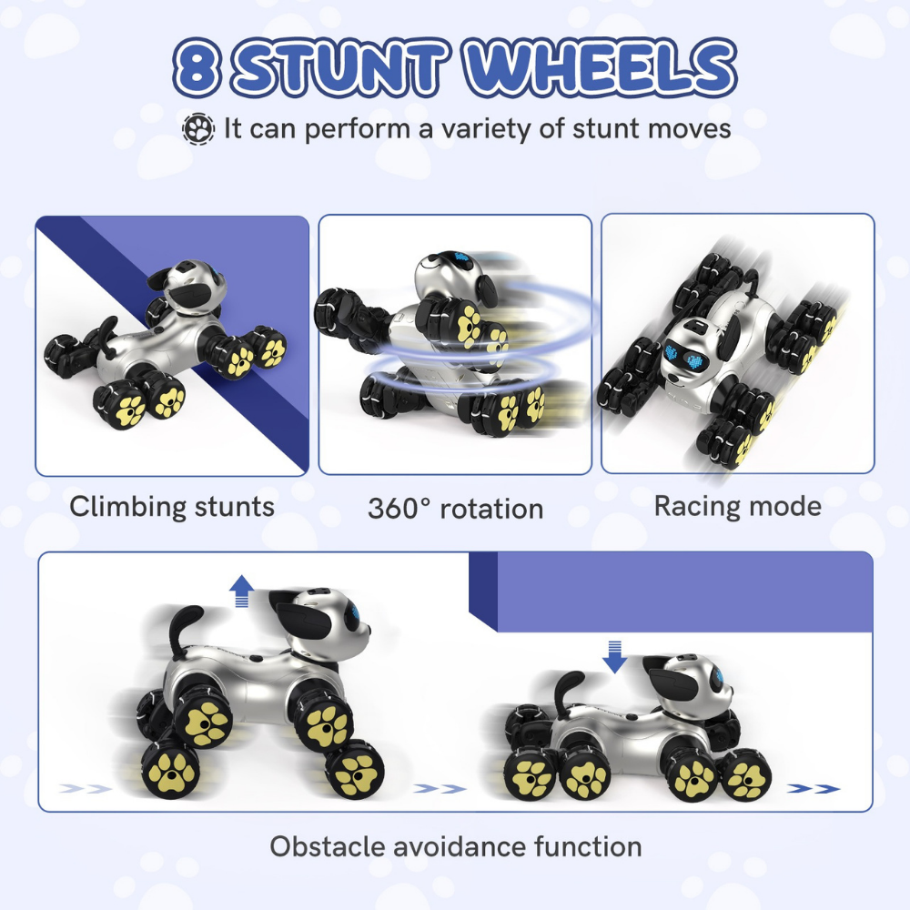 RoboPup Robot Toy – RC Interactive Robot Dog for Kids