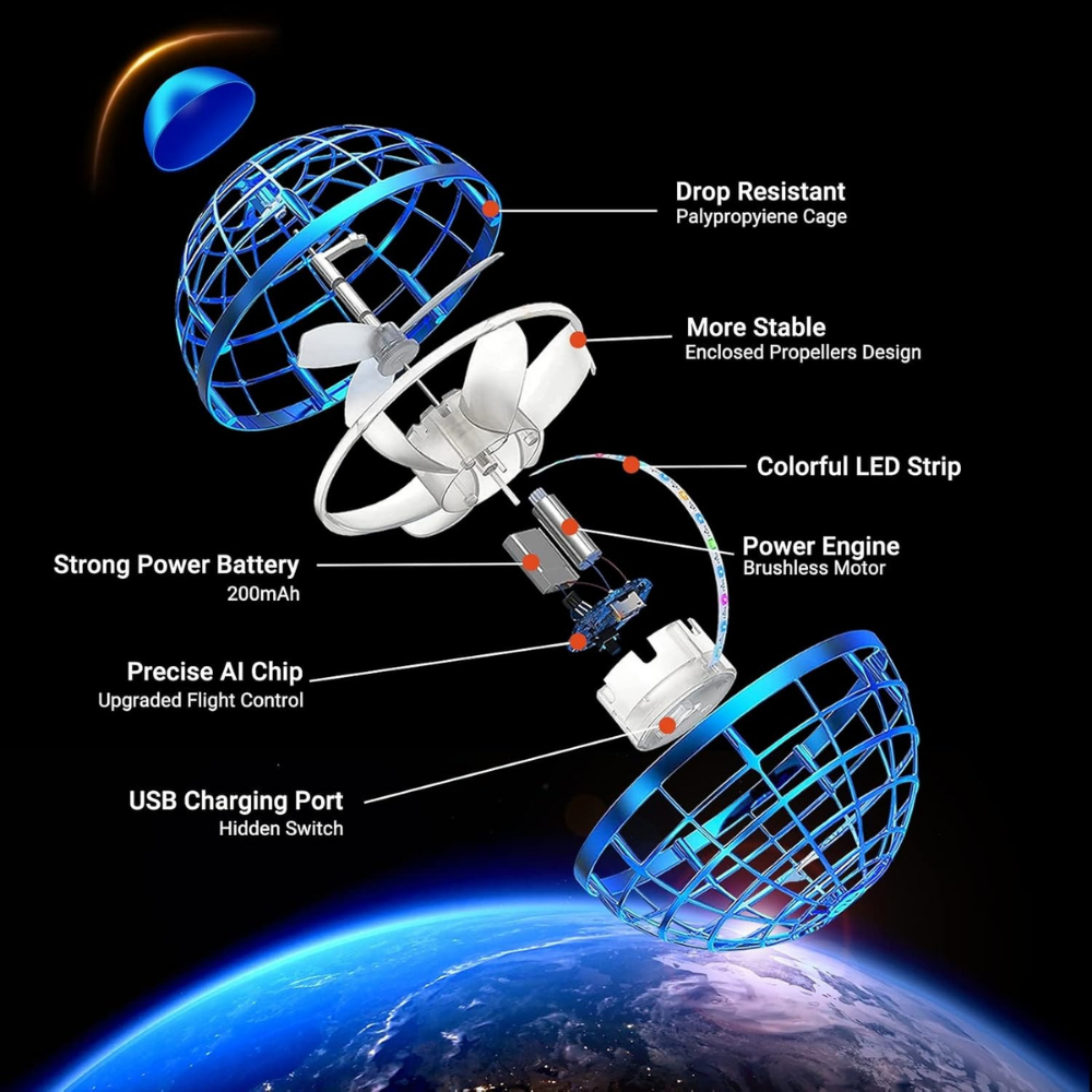 SkyOrb Flying Ball Toy – LED Spinner Drone Toy for Kids