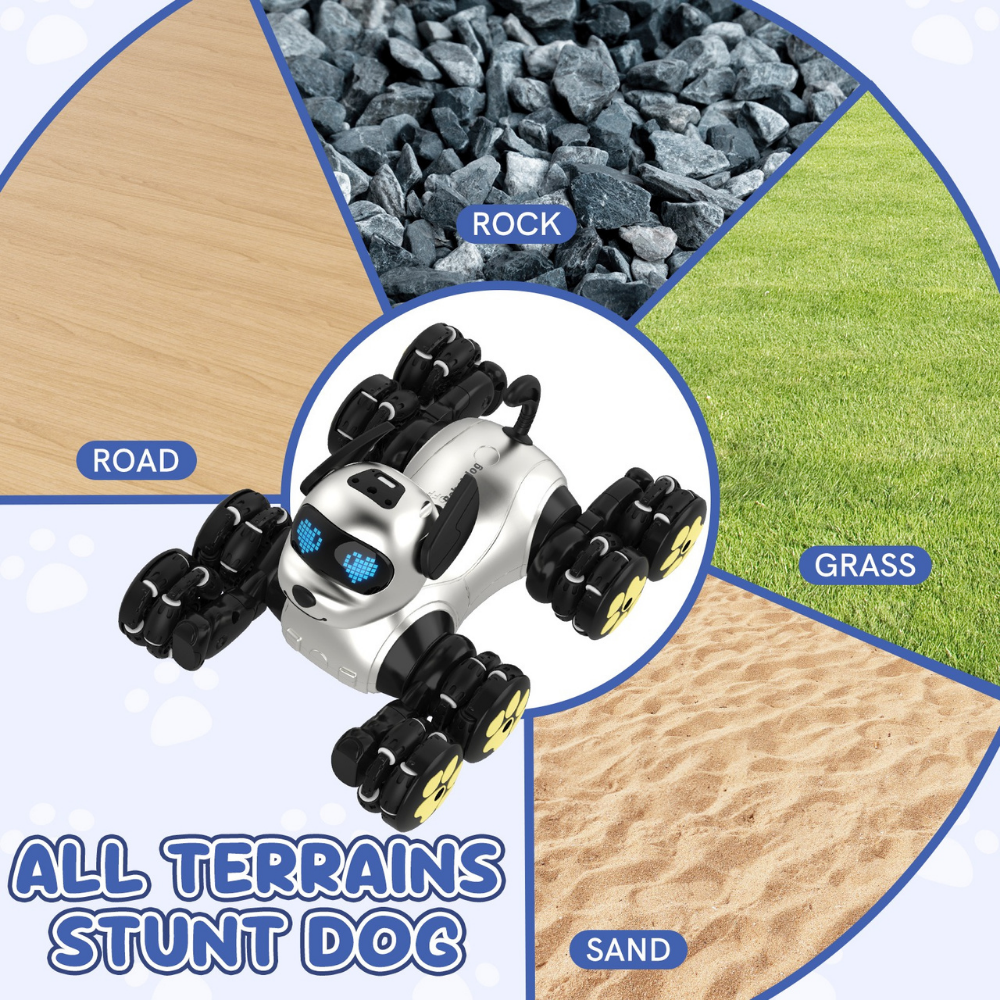 RoboPup Robot Toy – RC Interactive Robot Dog for Kids